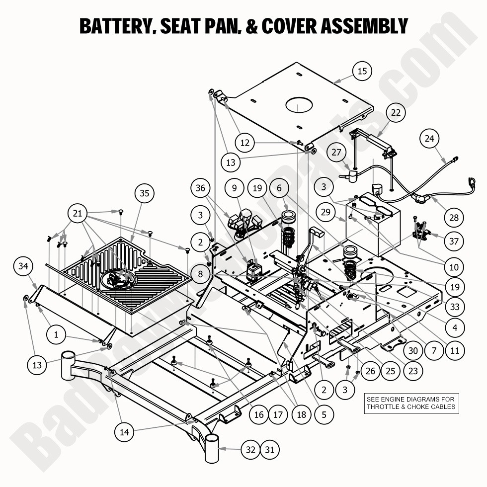 2330 - Bad Boy Mower Parts Lookup > 2020 > ZT Elite > Battery, Seat Pan & Covers
